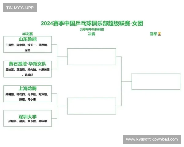 深圳大学女团领跑乒超积分榜,优势进一步扩大 深圳大学女团领跑乒超积分榜,优势进一步扩大
