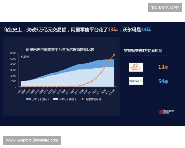 游泳世界杯积分排名背后的商业价值驱动与产业经济发展分析 游泳世界杯积分排名背后的商业价值驱动与产业经济发展分析